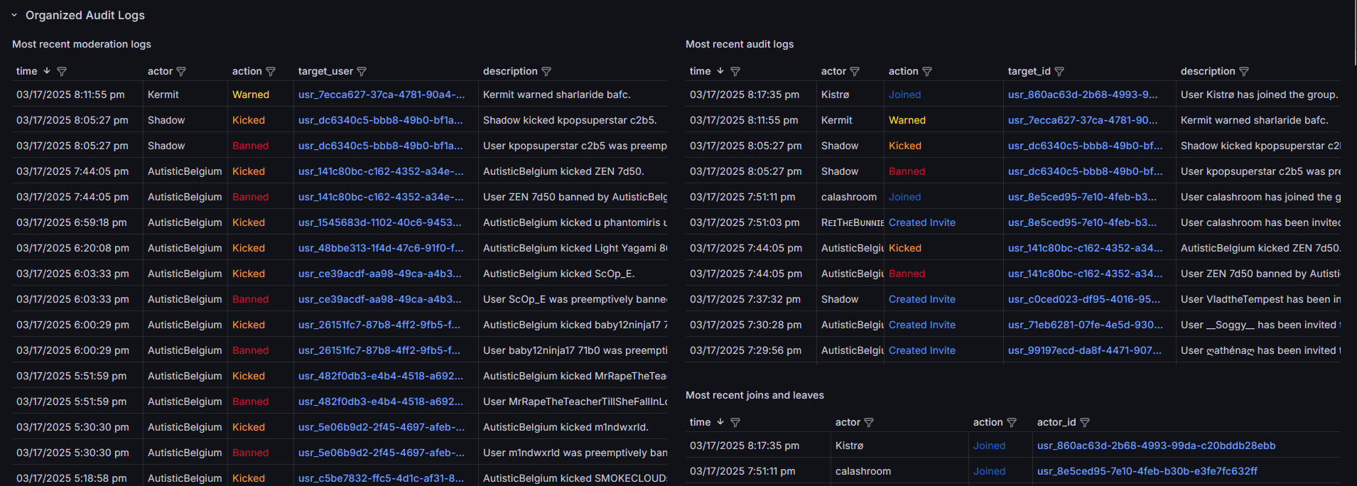 Realtime Updating