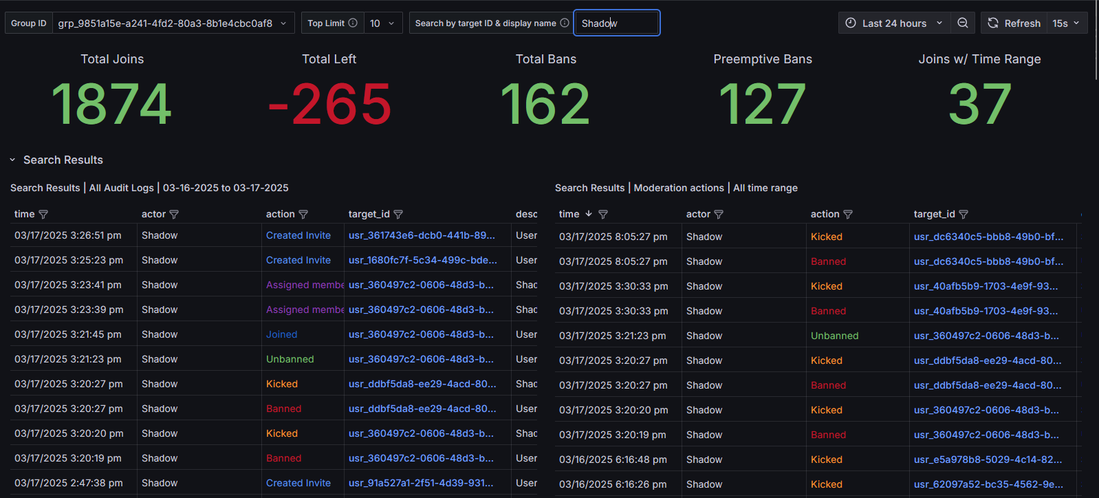 Search Audit logs